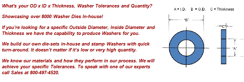 Set of 6 0.4 Depth Size Waxman 7515400N Flat Washers