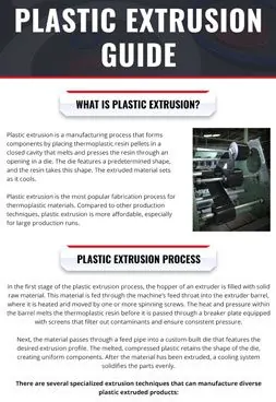 Plastic Extrusion Guide